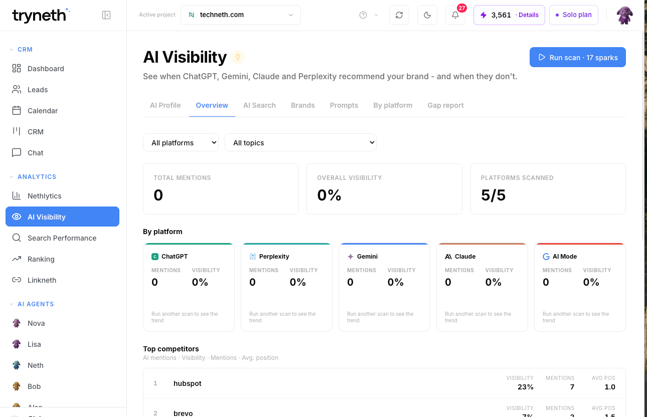 AI Visibility