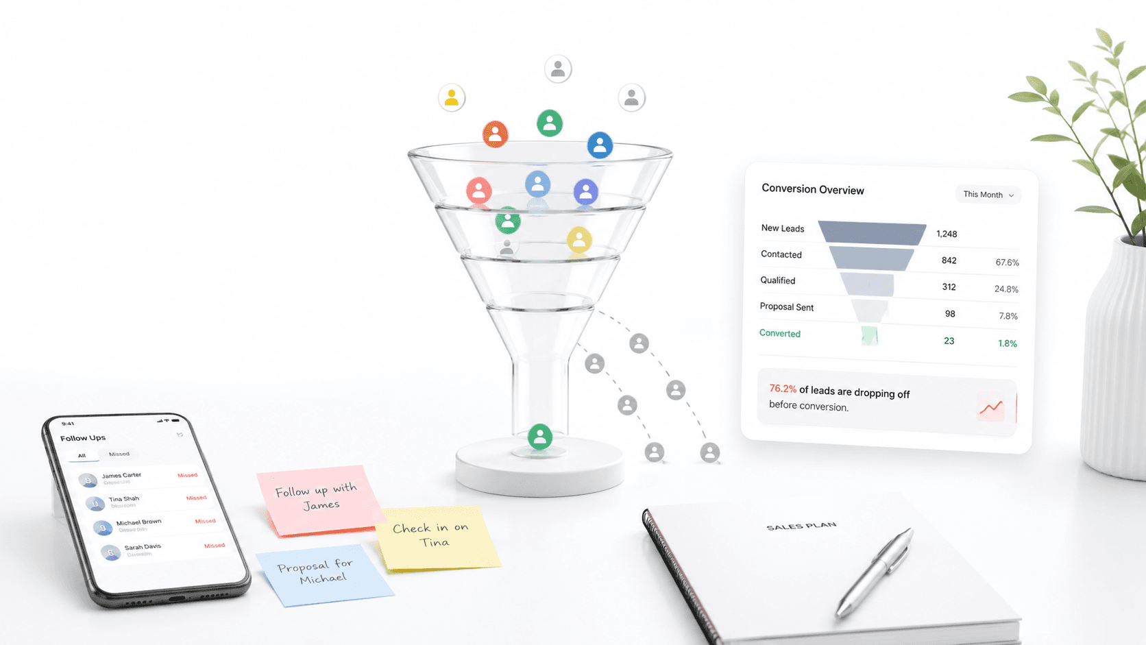 Leads that don't convert? How to get qualified leads that do