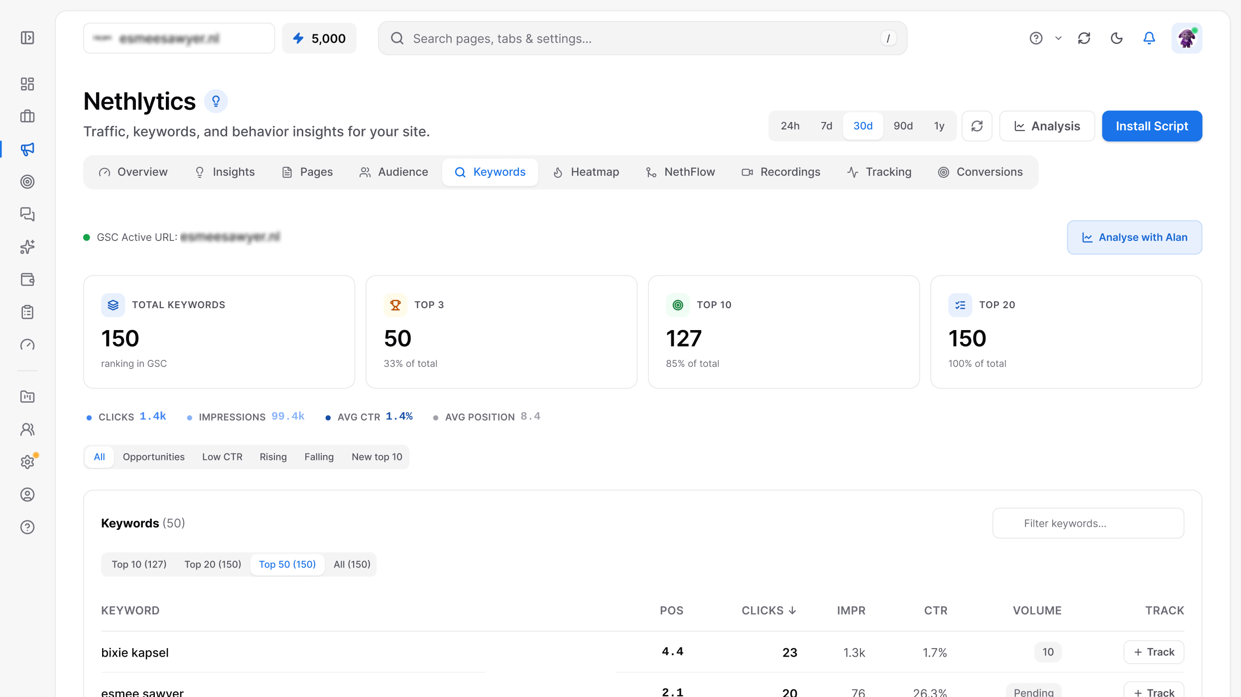 Keywords in the Tryneth dashboard