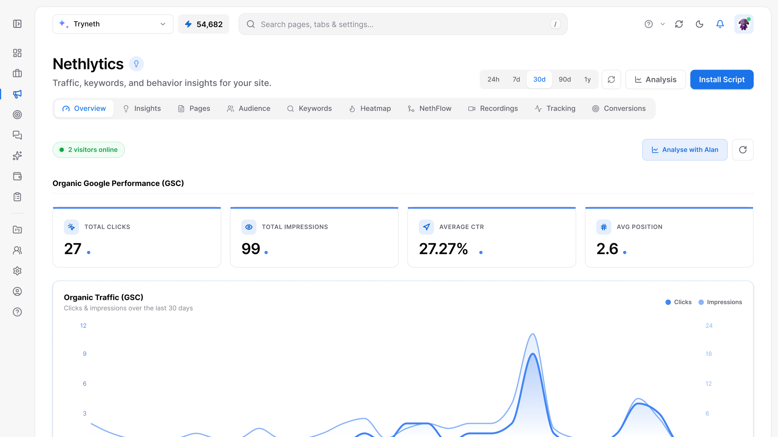 Live Analytics in the Tryneth dashboard