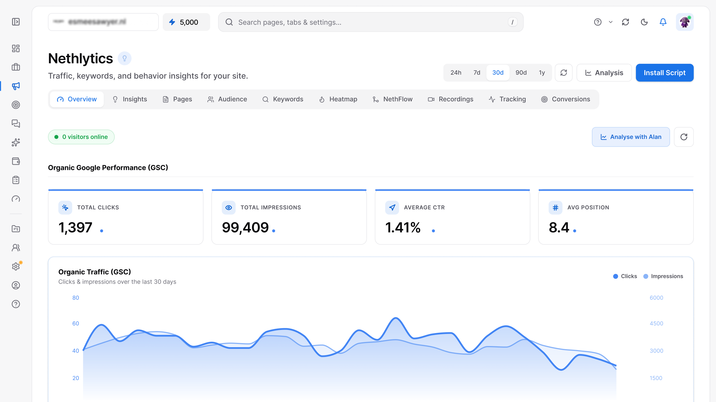 Live Analytics in the Tryneth dashboard